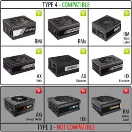 CableMod C-Series ModFlex Classic Cable Kit for Corsair RM (Black Label) / RMi / RMx